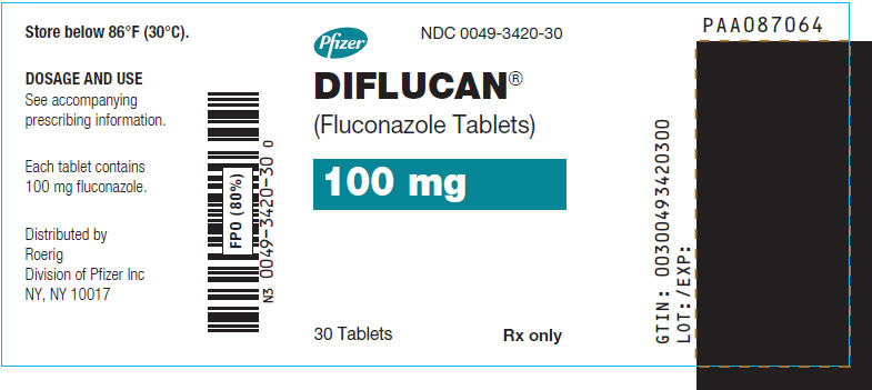 Diflucan (Fluconazole) product image
